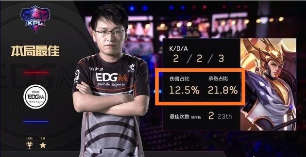 更让他的名