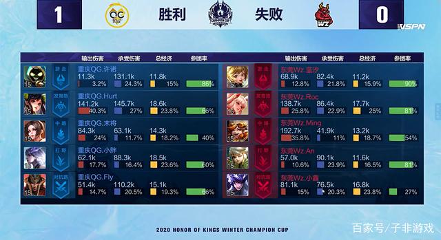 地战中的被 地战中的被