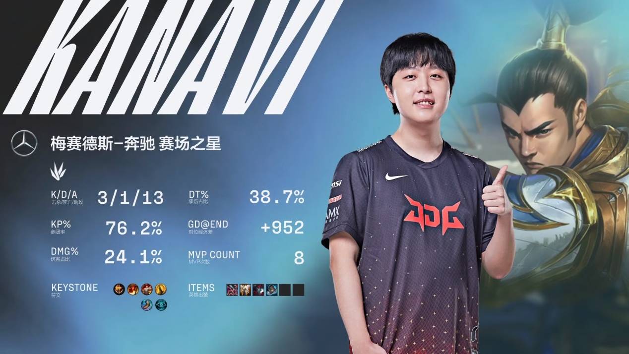 欧冠对决 欧冠对决