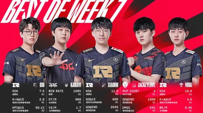 的协议下拥 的协议下拥