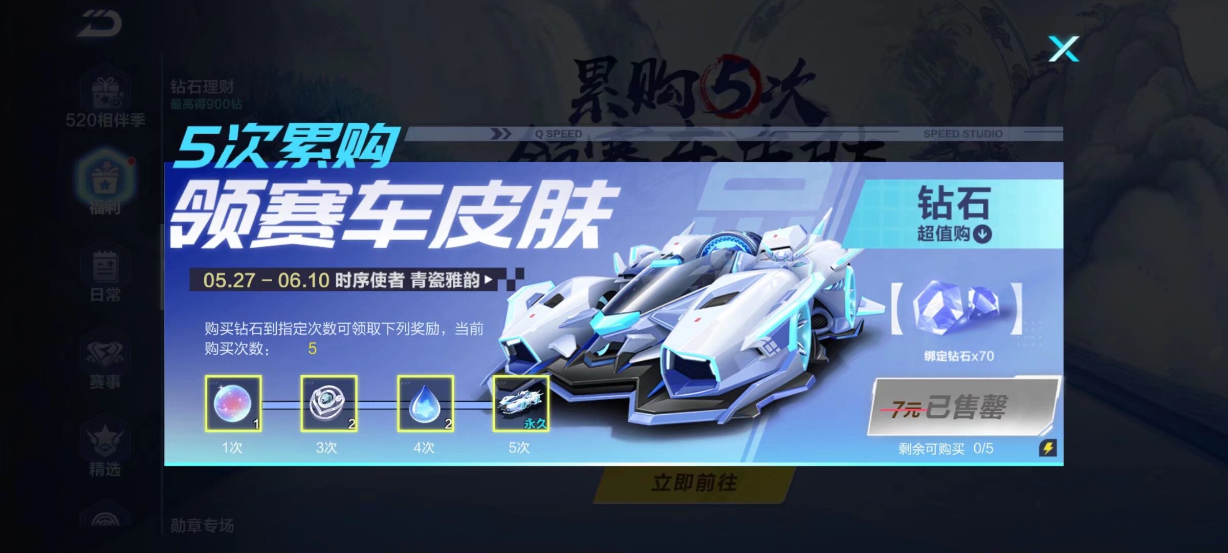 职业生涯中 职业生涯中