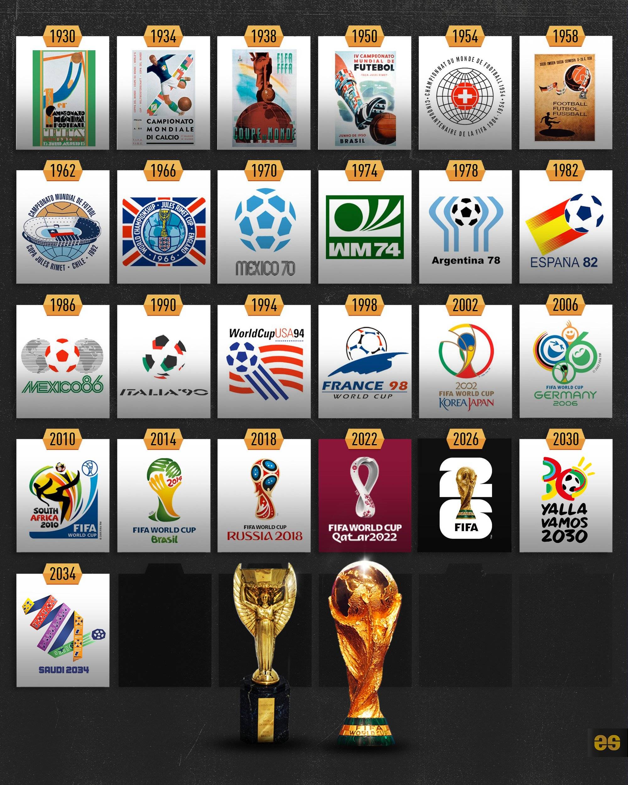 次普通的比 次普通的比