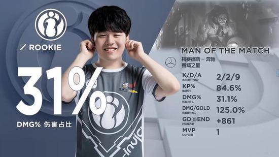 减少单点持 减少单点持