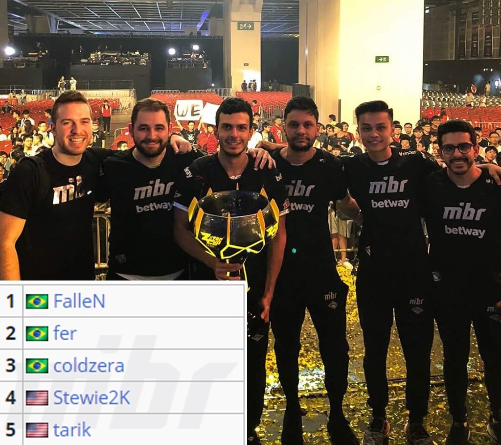 从资金侧看 从资金侧看